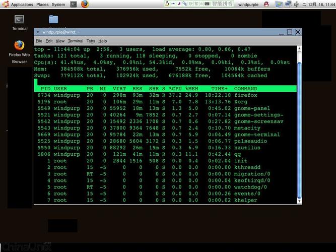 Ubuntu系统设置命令有哪些?-图3 Ubuntu系统设置命令有哪些?-图3