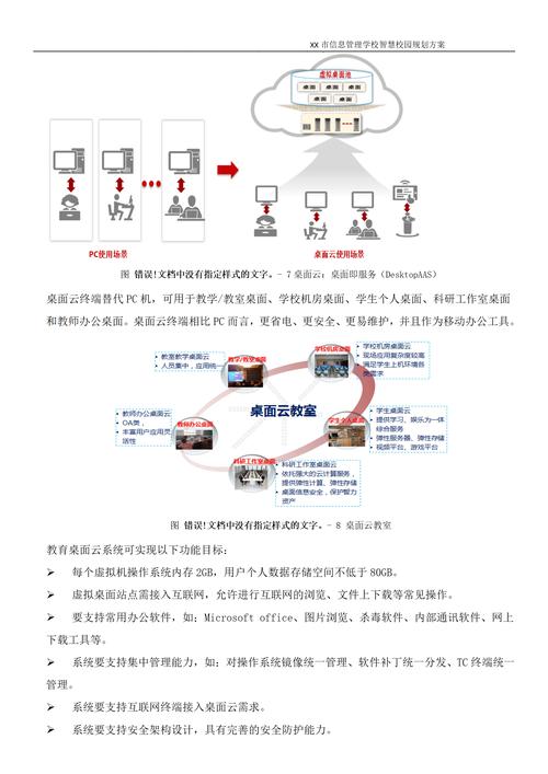 学校网站建设规划书模板-图1