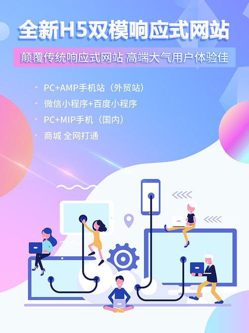 手机移动端网站建设宣传，如何提升转化效果？-图1