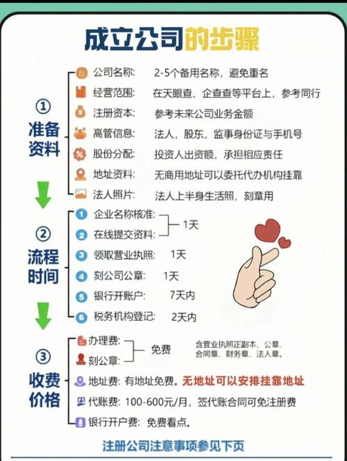 小程序注册如何实际应用？-图2