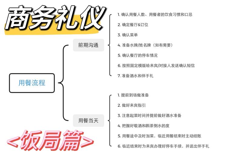 职场小白饭局如何应对才能不吃亏？-图2
