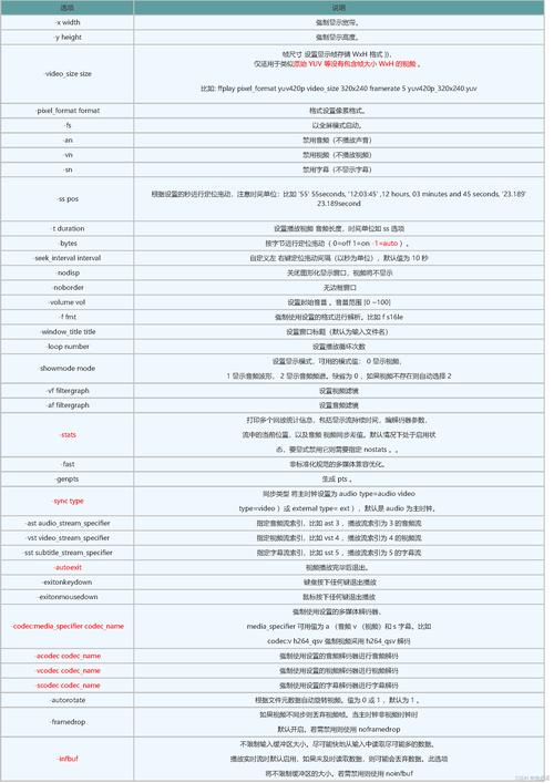 苹果命令代码大全有哪些常用实用命令？-图3