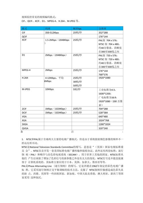 FTP命令如何处理编码格式？-图3