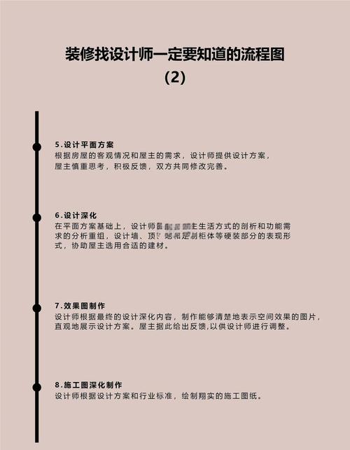 设计规范遵循难?如何高效落地不僵化?-图1 设计规范遵循难?如何高效落地不僵化?-图1