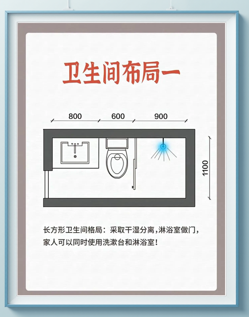 设计规范遵循难？如何高效落地不僵化？-图2