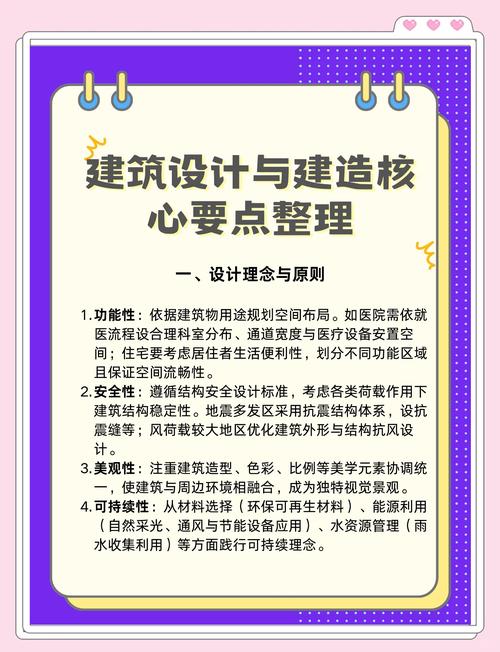 设计规范遵循难?如何高效落地不僵化?-图3 设计规范遵循难?如何高效落地不僵化?-图3