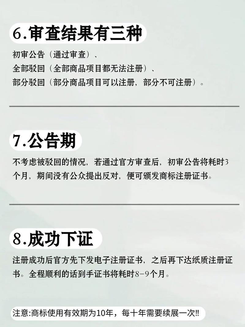 域名注册客户操作流程是怎样的？-图2
