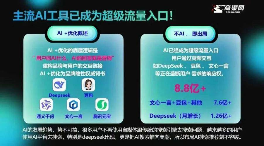 如何选对网络优化公司？关键看什么？-图2