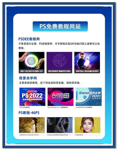 如何找靠谱网站制作？关键看这几点？-图3