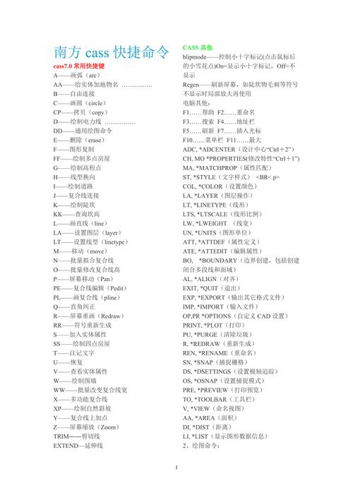 cass展点命令如何操作?-图2 cass展点命令如何操作?-图2