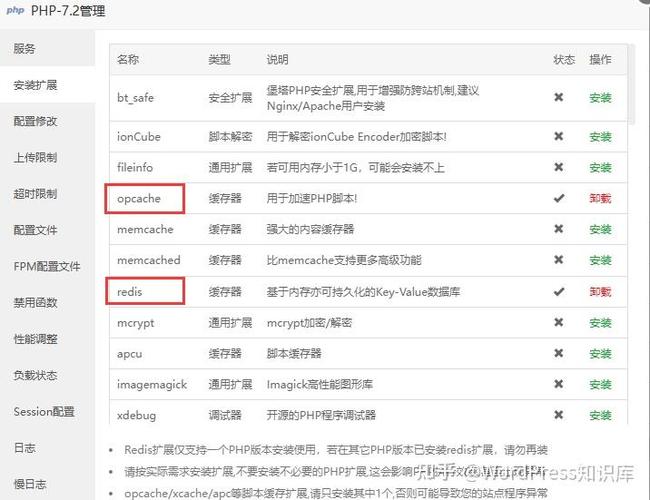 网站后台代码修改,新手如何避坑?-图3 网站后台代码修改,新手如何避坑?-图3