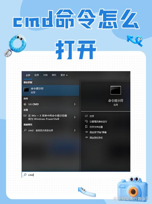 如何使用cmd命令-图2 如何使用cmd命令-图2
