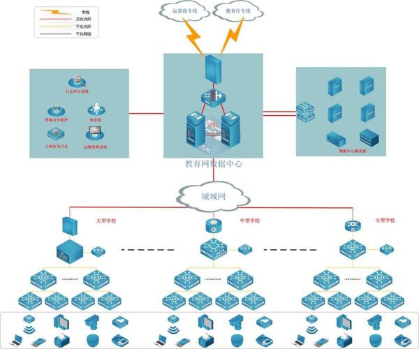 网站教育模块建设究竟有何深层意义?-图1 网站教育模块建设究竟有何深层意义?-图1