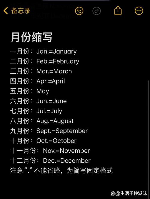 残月英语是crescent moon还是waning moon？-图3