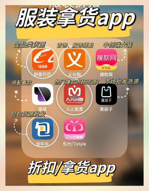 服装线上APP推广，低成本获客怎么做？-图2