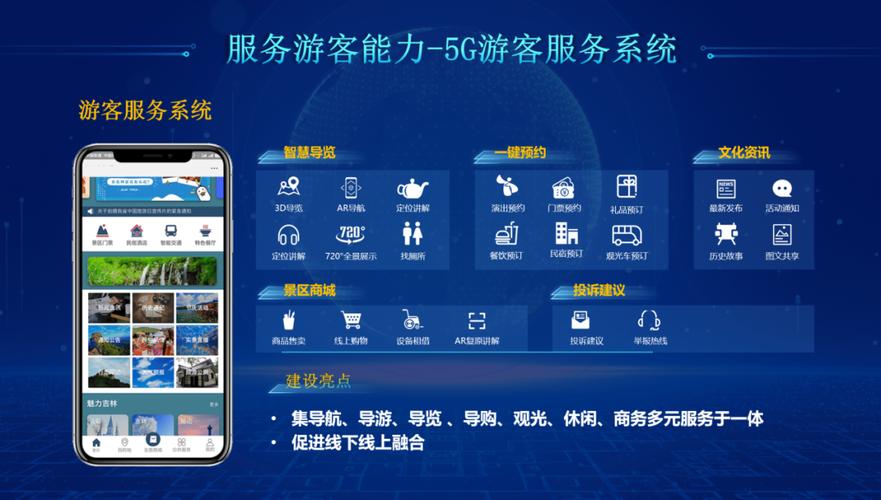 网络旅游平台建设的关键是什么?-图1 网络旅游平台建设的关键是什么?-图1