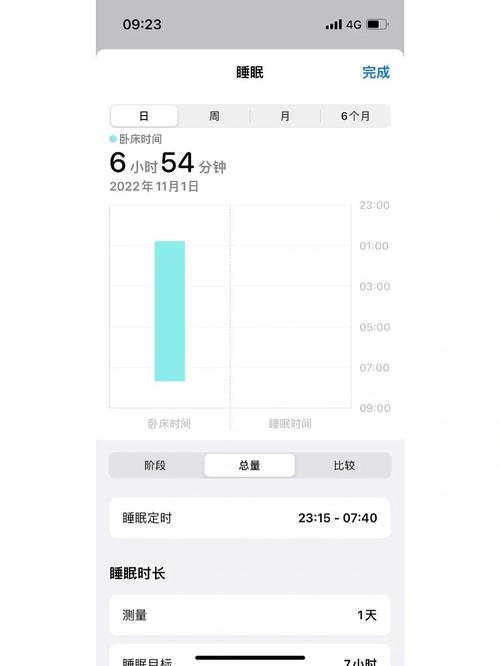 产品使用分几点,具体步骤有哪些?-图3 产品使用分几点,具体步骤有哪些?-图3