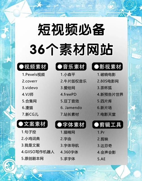 高流量网站如何打造?核心秘诀是什么?-图2 高流量网站如何打造?核心秘诀是什么?-图2