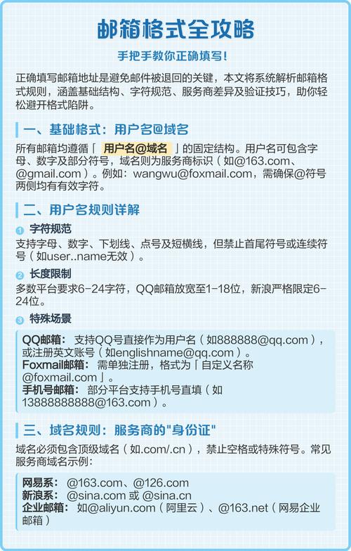 邮箱名如何正确解析？-图3