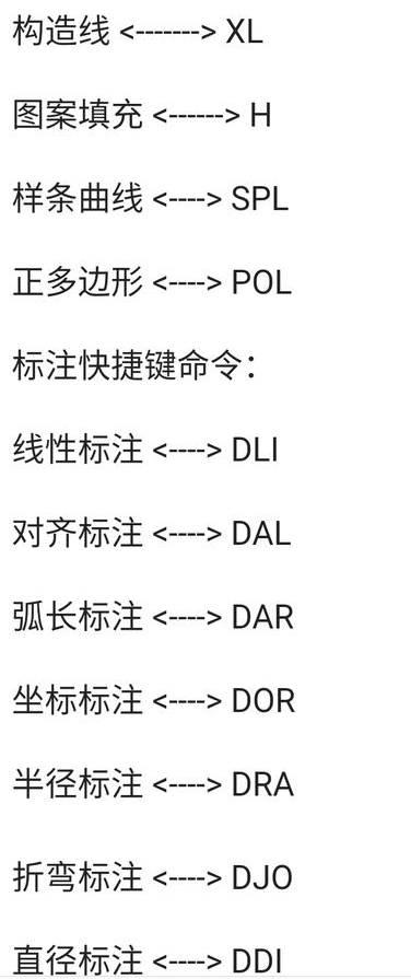 CAD改键命令如何自定义设置？-图3