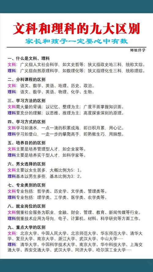 新课标下文理分科,如何选才不后悔?-图2 新课标下文理分科,如何选才不后悔?-图2