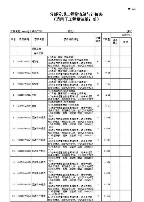 哈尔滨企业网站建设报价多少钱？-图3