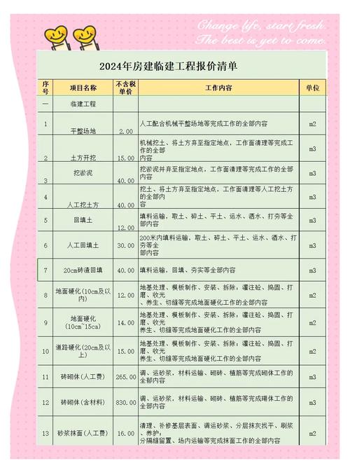 哈尔滨企业网站建设报价多少钱?-图2 哈尔滨企业网站建设报价多少钱?-图2