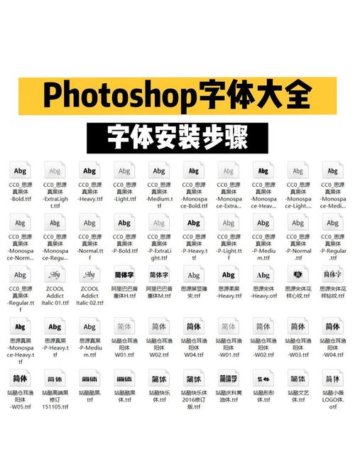 网站建设字体填充如何选？-图3