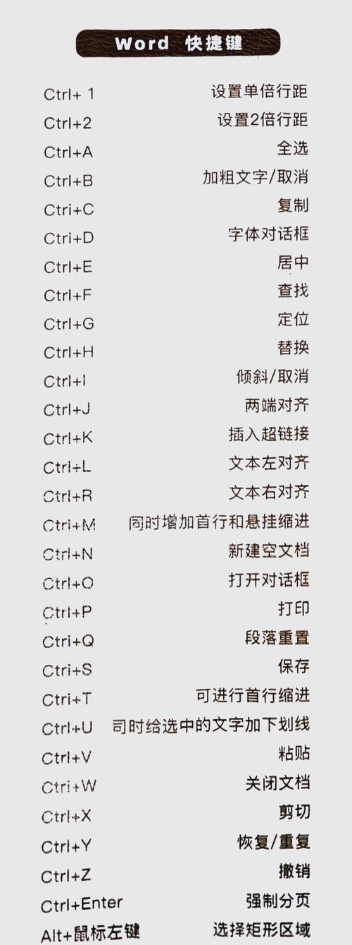 如何快速创建网站快捷方式？-图1