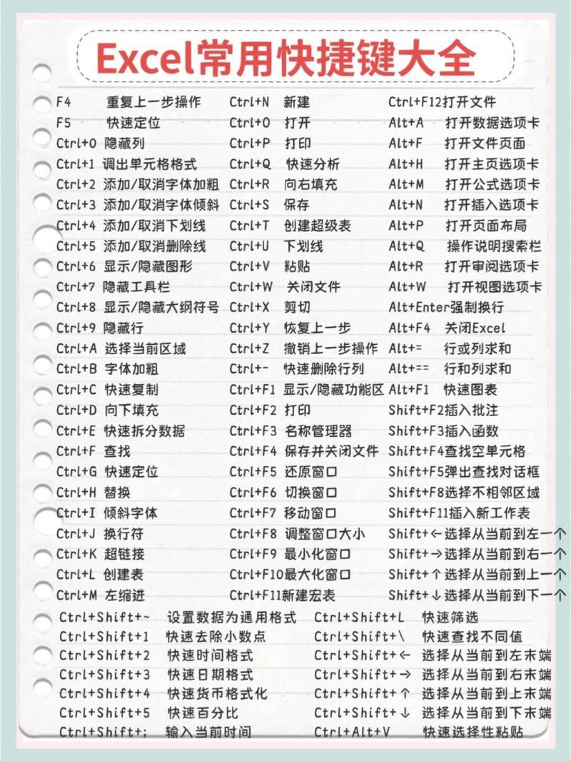 如何快速创建网站快捷方式？-图2