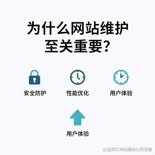 网站建设属于网站维护范畴吗？-图3