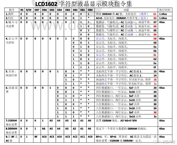 如何执行显示表单的命令？-图2