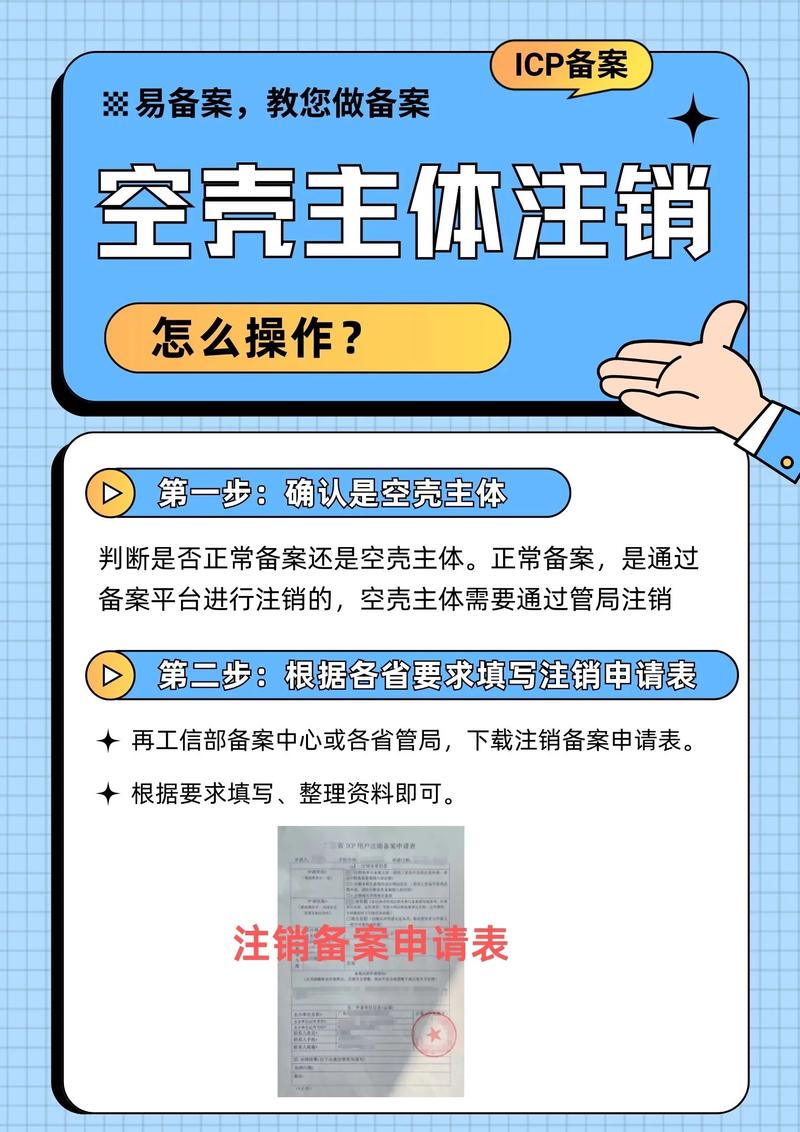 备案号如何彻底注销？-图3