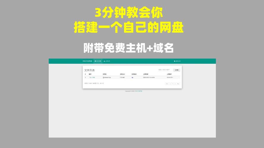 有域名后如何建站?步骤和工具有哪些?-图1 有域名后如何建站?步骤和工具有哪些?-图1