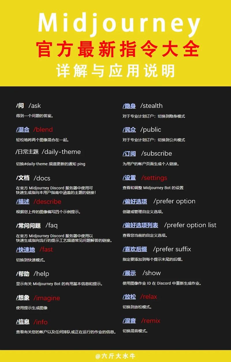 80 AI地图命令怎么用?-图2 80 AI地图命令怎么用?-图2