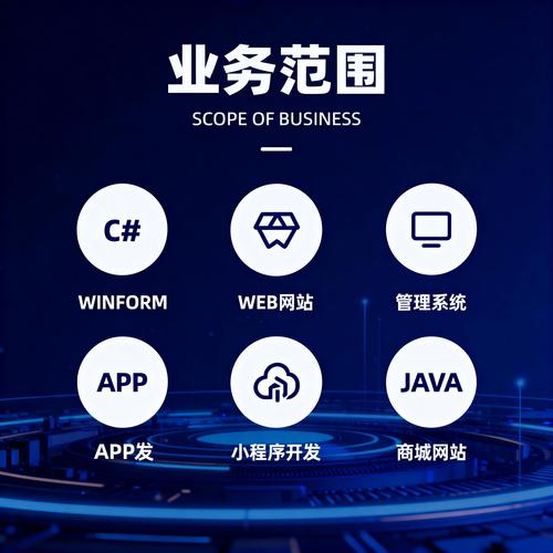 PHP代码块如何正确执行?-图3 PHP代码块如何正确执行?-图3