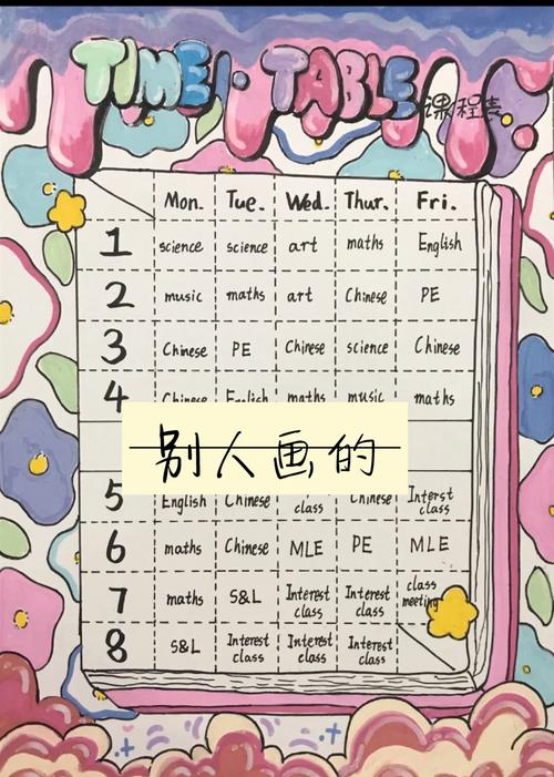 课程标签怎么打才有效?-图1 课程标签怎么打才有效?-图1