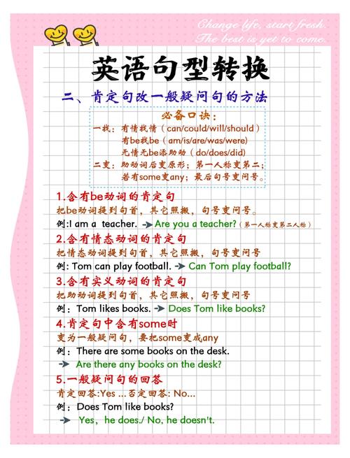 如何用although改写强调句?-图2 如何用although改写强调句?-图2