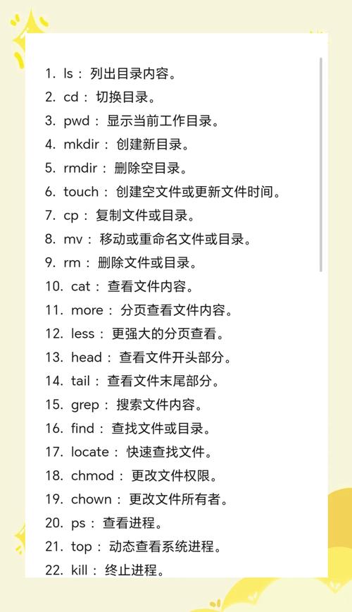 Linux帮助命令有哪些？-图3