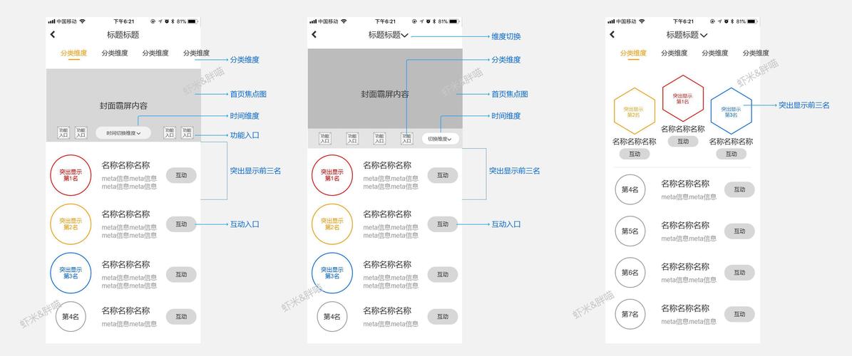 页面布局的核心方法有哪些?-图1 页面布局的核心方法有哪些?-图1