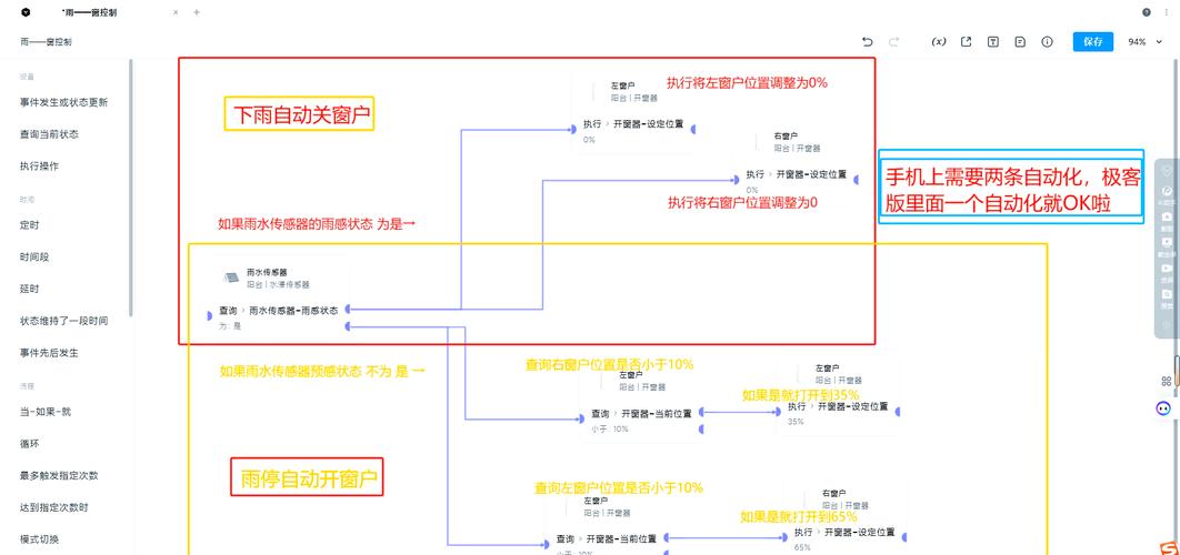 虚拟空间备份如何操作?-图3 虚拟空间备份如何操作?-图3