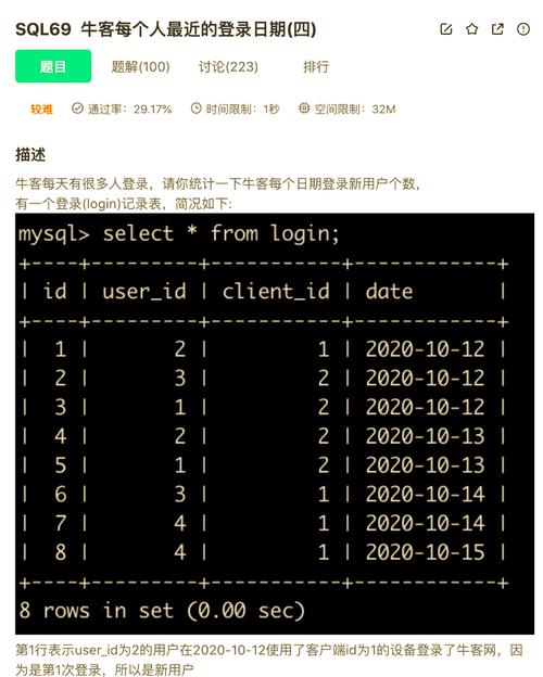 MySQL insert into命令如何正确使用？-图2