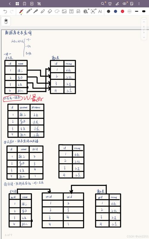 MySQL如何查看所有用户及其权限？-图3