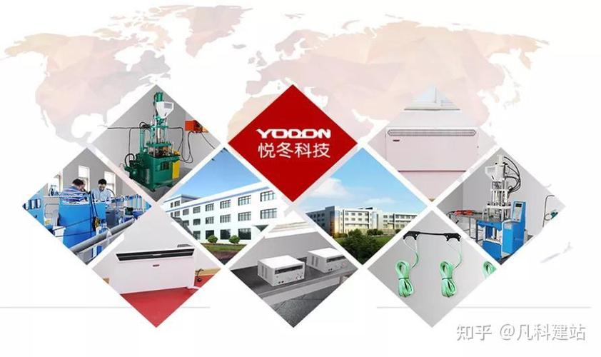 上海网站建设哪家公司真正最好？-图3