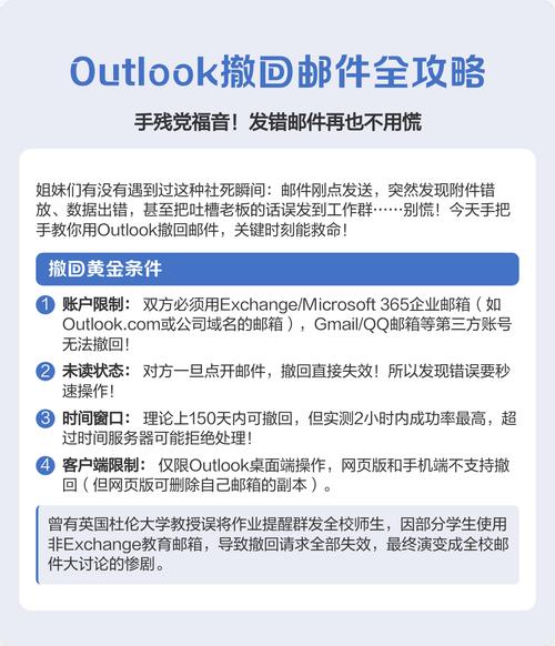 Outlook邮箱收邮件步骤是怎样的？-图1
