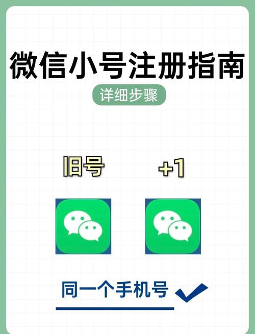 微信签约项目具体步骤是什么?-图3 微信签约项目具体步骤是什么?-图3