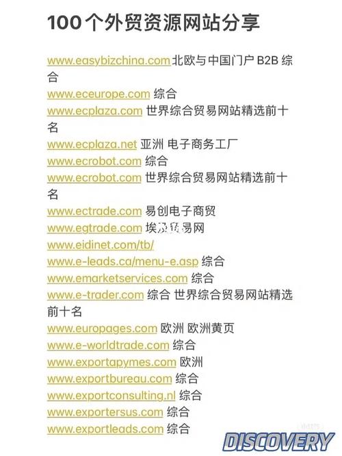 外贸网站建设知识有哪些关键点?-图1 外贸网站建设知识有哪些关键点?-图1