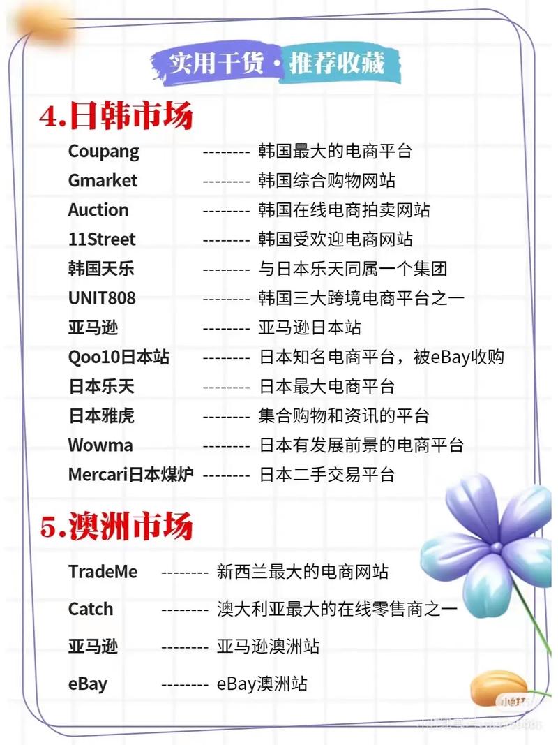 外贸网站建设知识有哪些关键点？-图2