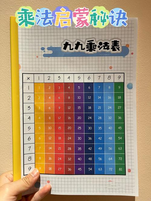 156乘93的竖式怎么列？-图3