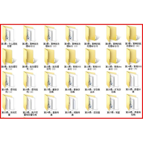 批处理命令实例有哪些常见用法?-图1 批处理命令实例有哪些常见用法?-图1